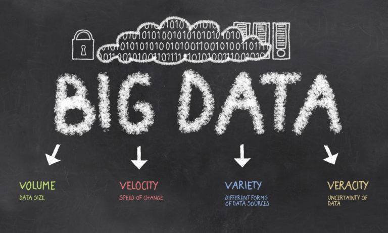 Big Data ‘vitali’ per il futuro delle banche