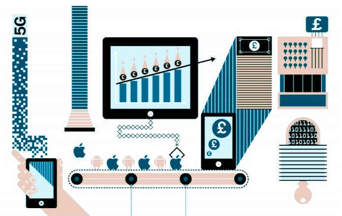 Fintech: il terzo incomodo nella convergenza fra banking e telecoms
