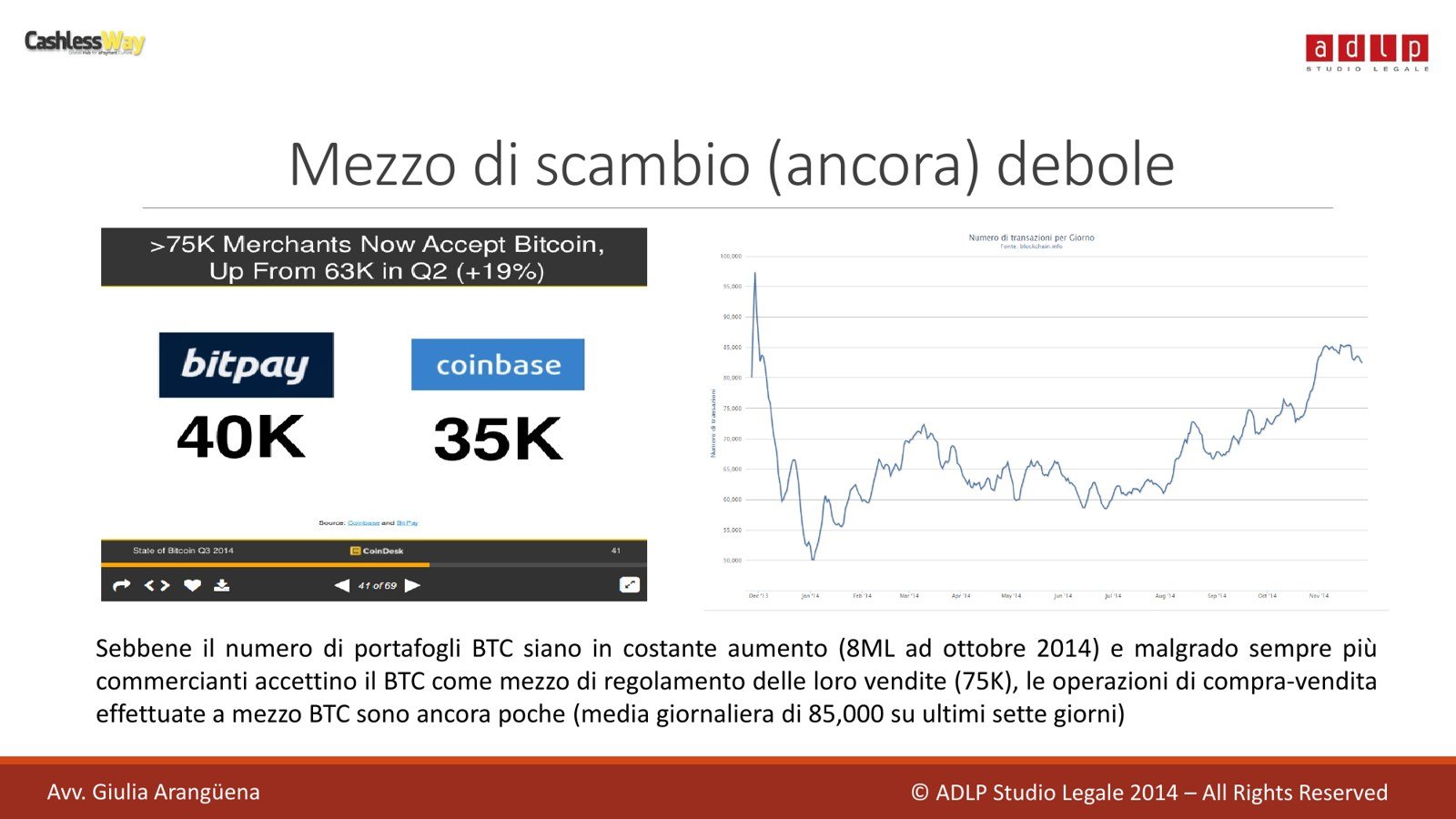 Slide «Mezzo di scambio (ancora) debole»: 8 milioni di portafogli e circa 75.000 esercenti che accettano bitcoin a ottobre 2014