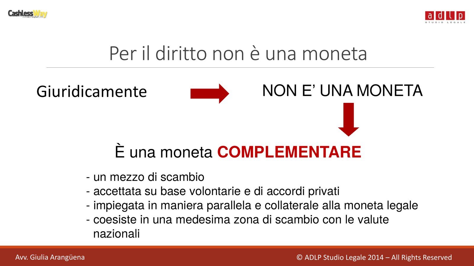 Slide «Per il diritto non è una moneta»: giuridicamente il bitcoin è una moneta complementare