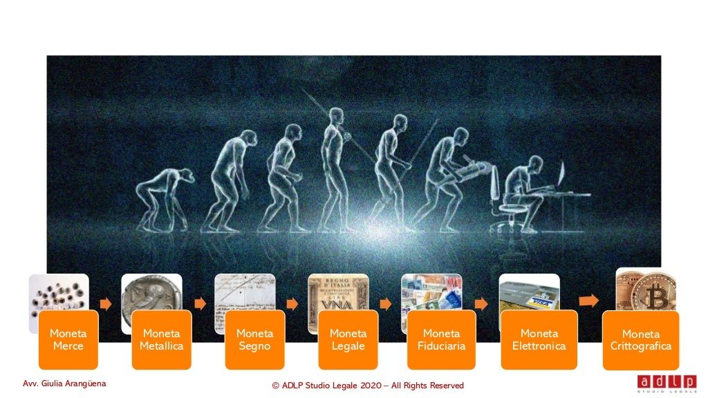 L'evoluzione della moneta dalla moneta merce alla moneta crittografica, slide del Blockchain Month 2020